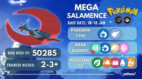 how do you get salamence mega energy|Mega Salamence Raid Guide .